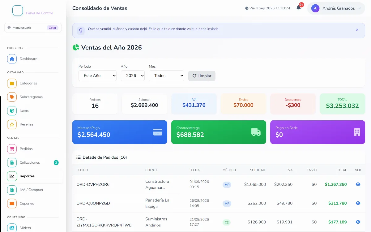 Reportes de venta